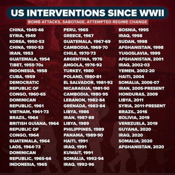 2차대전이후 미국의 대외 개입