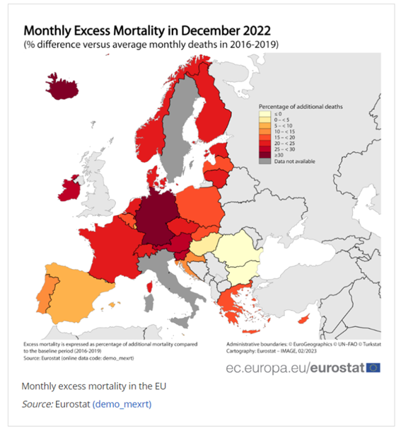 Eurostat (유럽 통계청)이 발표한 2022년 12월 사망률 발표자료